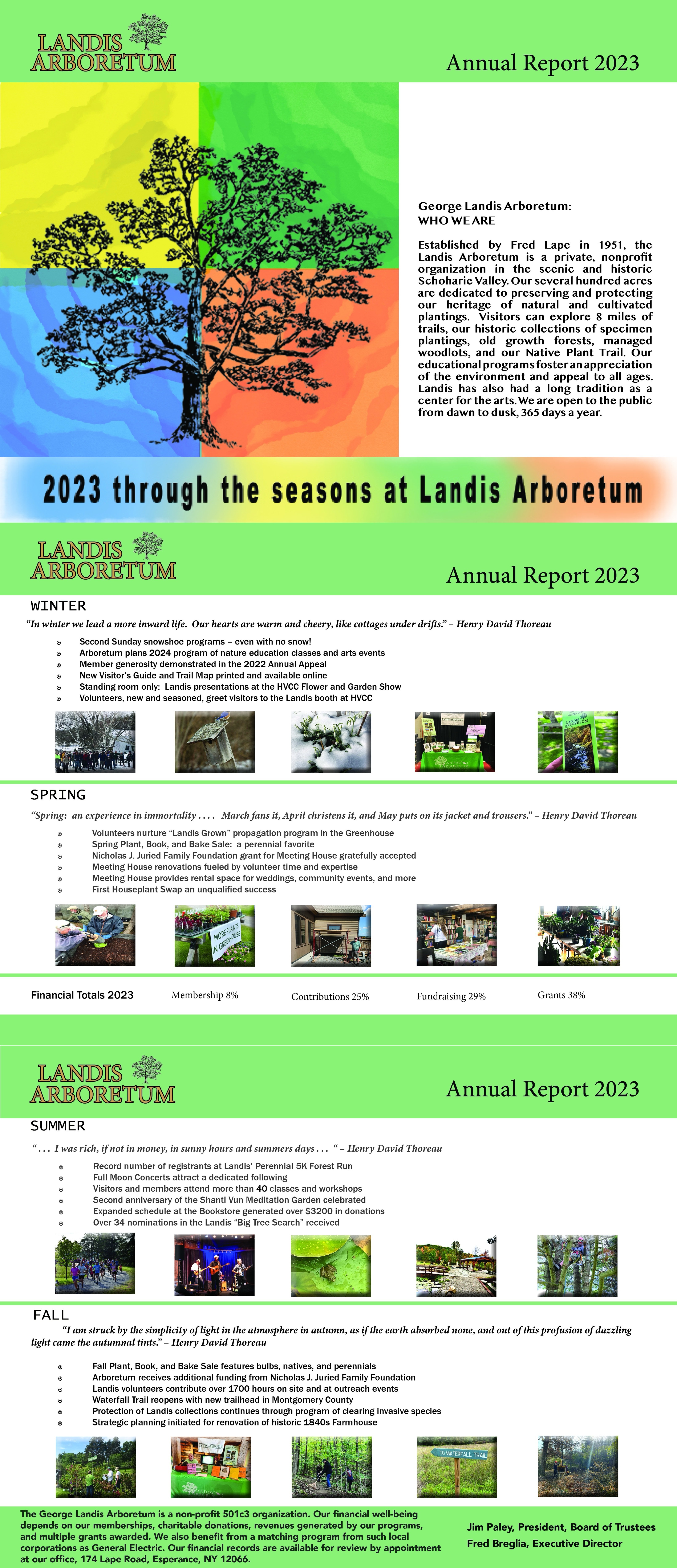2023 Annual Report